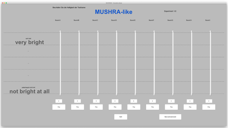 mushra direct brightness ratings